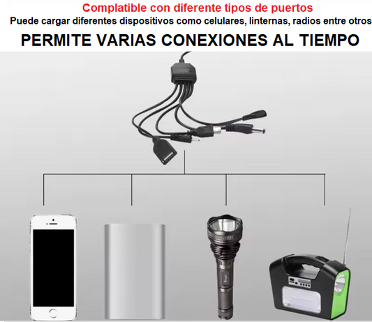 🔆 Kit Panel Solar 3 Bombillos y Radio - Ahorra en tu factura eléctrica mientras iluminas tu espacio - Oferta 50% DCTO🏷️ 💥