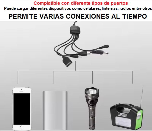 🔆 Kit Panel Solar 3 Bombillos y Radio - Ahorra en tu factura eléctrica mientras iluminas tu espacio - Oferta 50% DCTO🏷️ 💥
