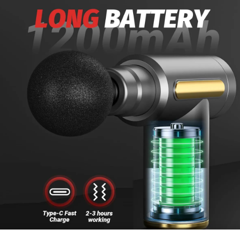 -💆‍♂️ Masajeador 4 en 1 inalámbrico - Mejora rigidez, dolor muscular, y circulación sanguínea - Oferta 50% DCTO🏷️ 💥